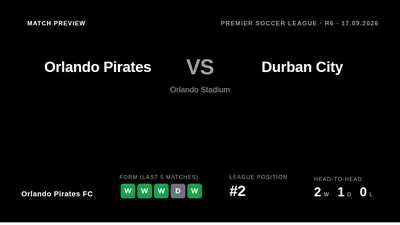 Orlando Pirates FC, second in the Premier Soccer League, welcome Durban City to Orlando Stadium on Thursday evening...